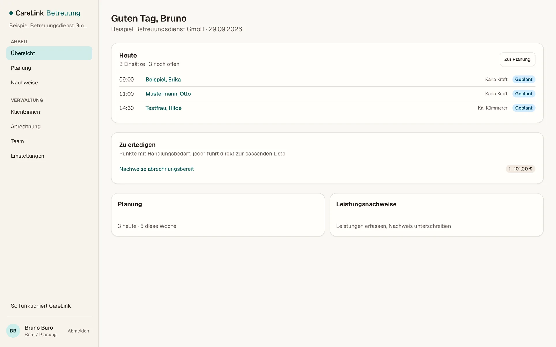 Startseite der Kompaktversion von CareLink Betreuung: links sieben Menüpunkte, rechts drei Einsätze des Tages mit Uhrzeit, Klient:in, Betreuungskraft und Status „Geplant“ sowie unter „Zu erledigen“ ein abrechnungsbereiter Nachweis. Erfundene Demodaten.