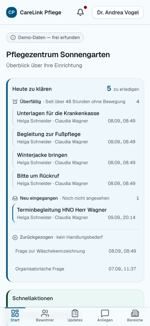 Mobile Ansicht des Dashboards von CareLink Pflege mit der Karte „Heute zu klären“, Schnellaktionen und Kennzahlen der Einrichtung. Alle gezeigten Namen und Daten sind frei erfunden.